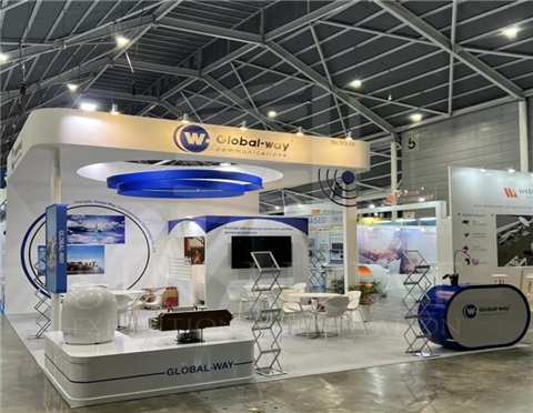 COMMUNIC 2023 @ SG EXPO